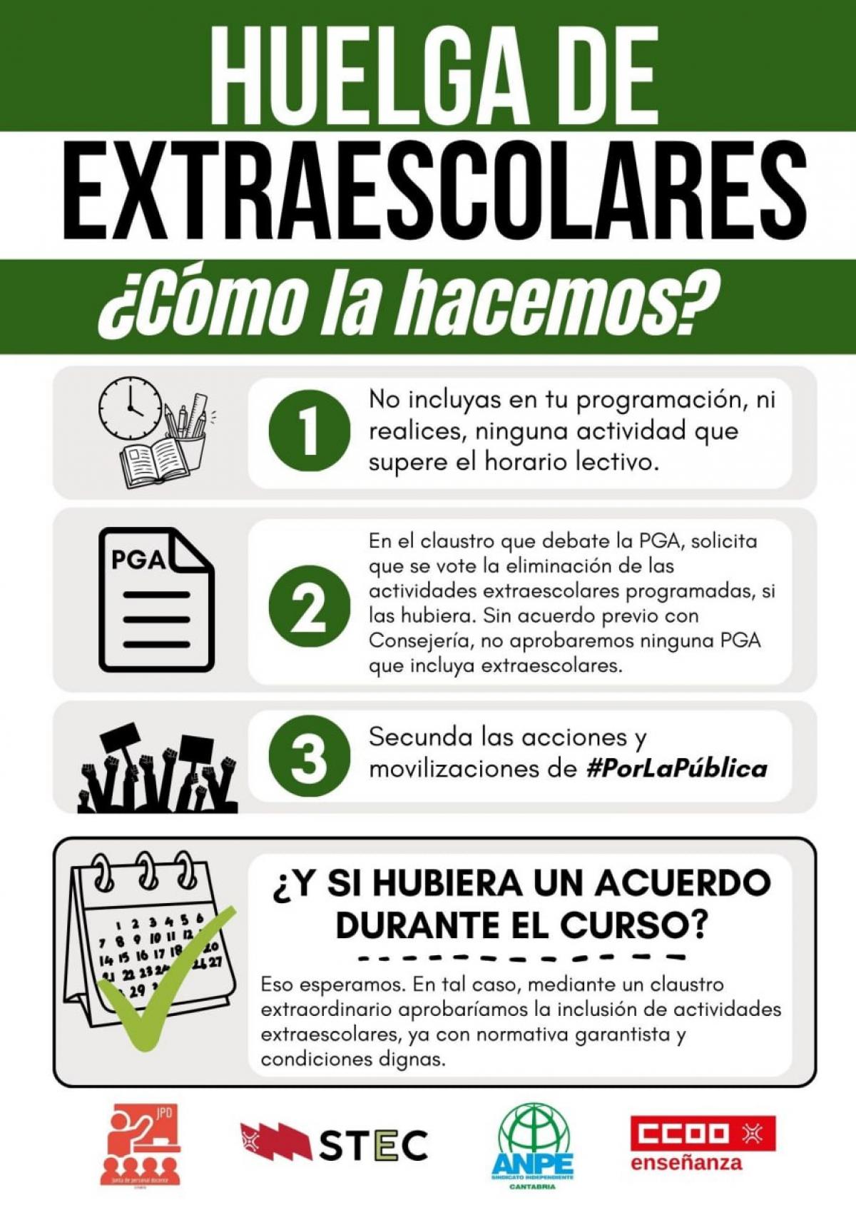 Guía huelga extraescolares