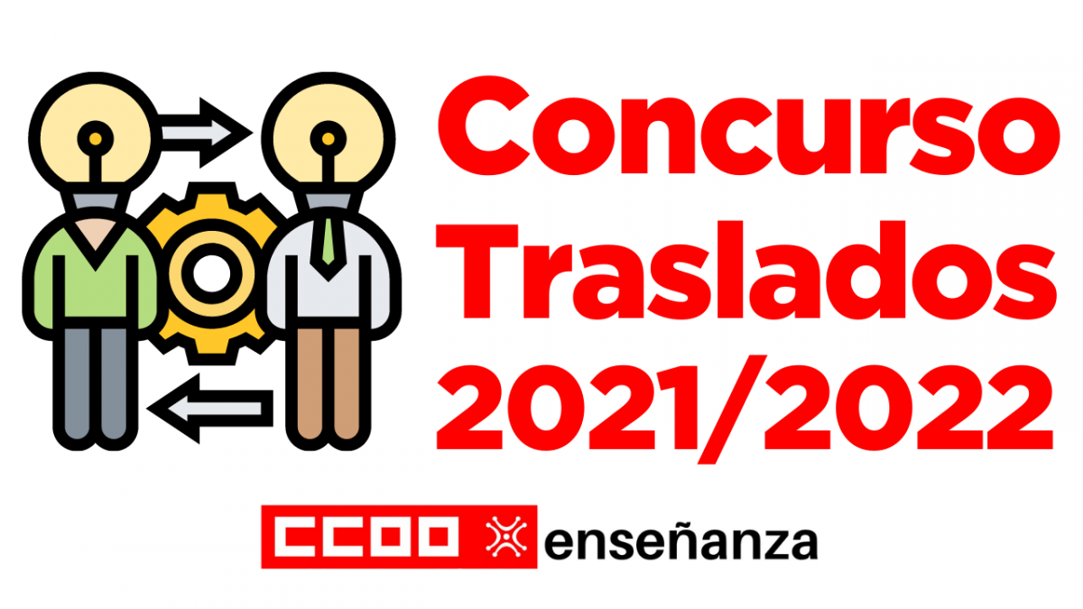 Concurso de Traslados 2022