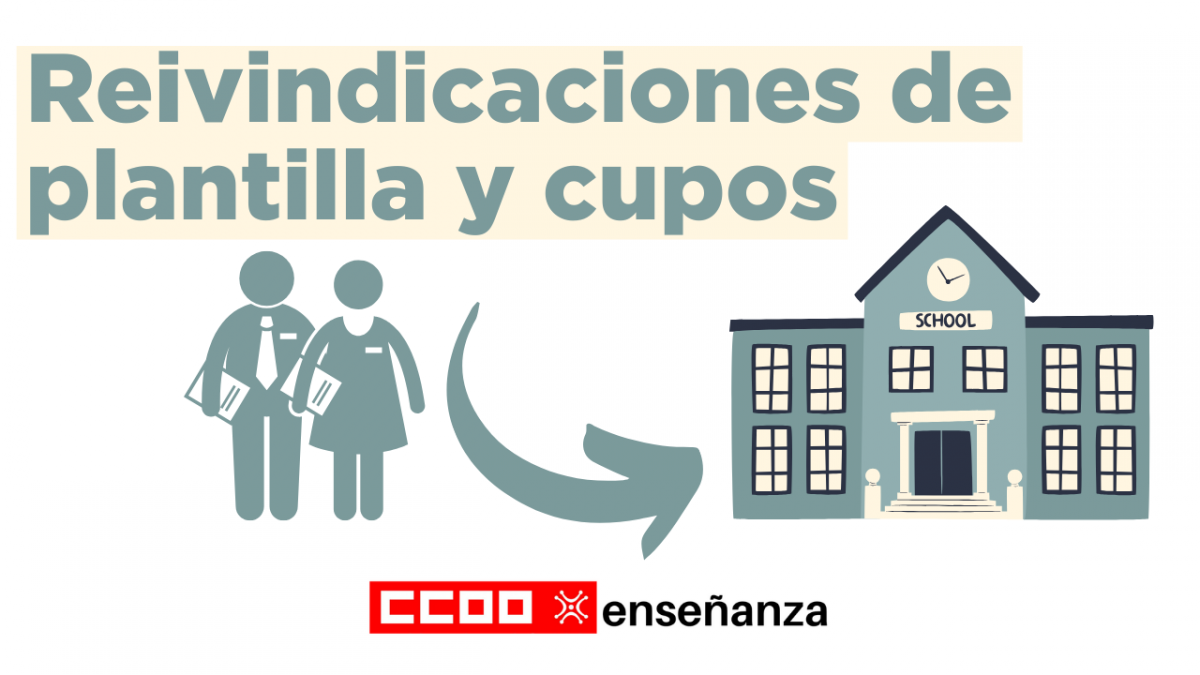 Reivindicaciones plantilla y cupos