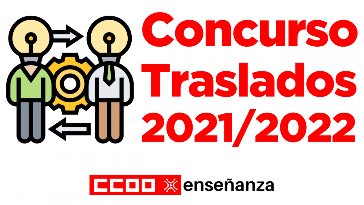 Concurso de traslados 2021/2022