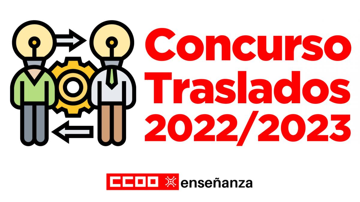 Concurso de traslados 2022/2023