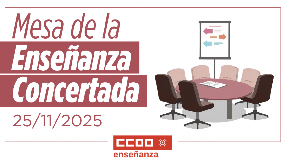 Mesa Concertada 25-11-2025