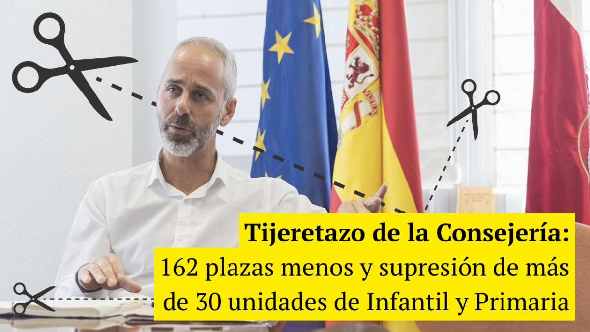 Tijeretazo de la Consejería en la negociaciación de cupos