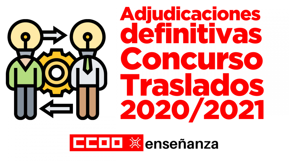 Adjudicaciones definitivas Concurso Traslados 2020/2021